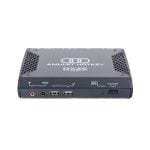 Amulet Hotkey DXZ4 Quad Display Zero Client with A/M Variants - Sapply